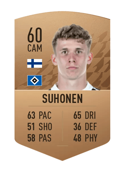 Anssi Suhonen Common 60 OVR
