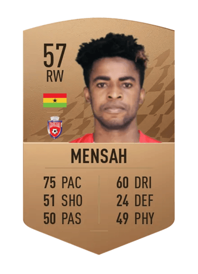 Paul Mensah Common 57 OVR