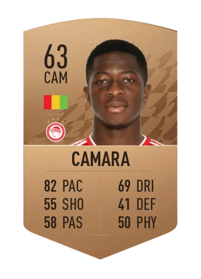 Aguibou Camara Common 63 OVR