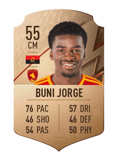 Buni Jorge Rare 55 OVR