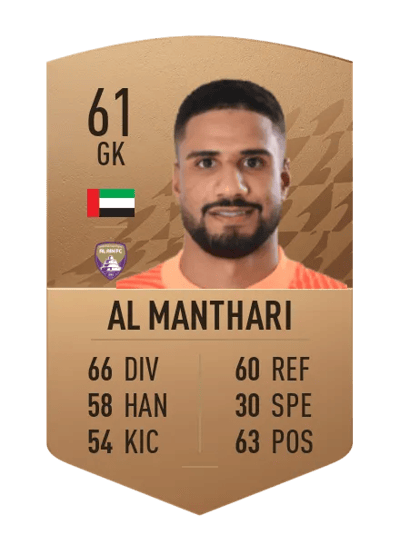 Sultan Al Manthari Common 61 OVR