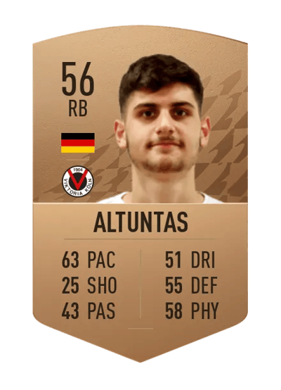 Ihan Altuntas Common 56 OVR