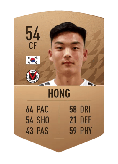 Seok-ju Hong Common 54 OVR