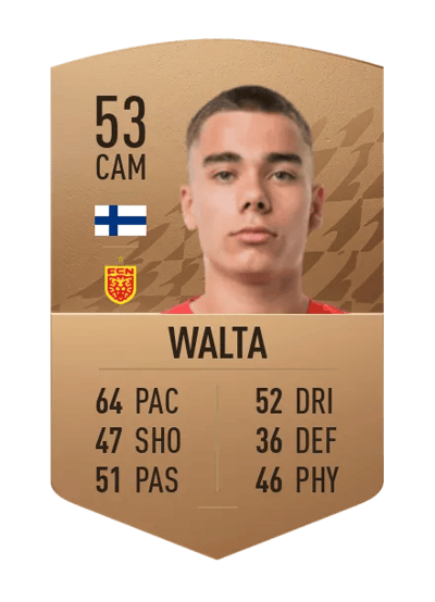 Leo Walta Common 53 OVR