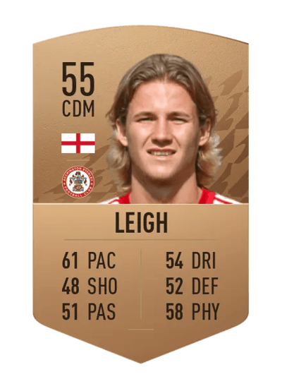 Tommy Leigh Common 55 OVR
