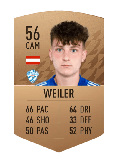 Florian Weiler Common 56 OVR