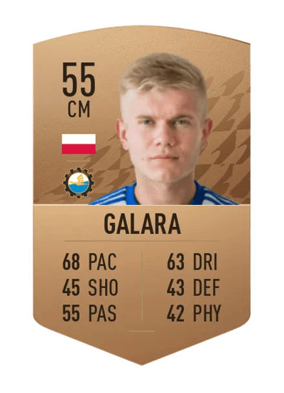 Eryk Galara Common 55 OVR