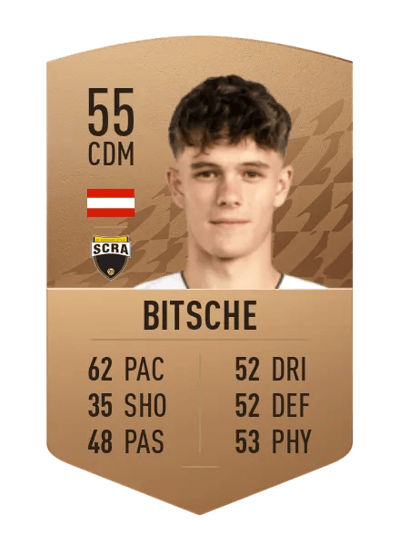 Noah Bitsche Common 55 OVR