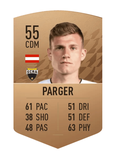 Lukas Parger Common 55 OVR