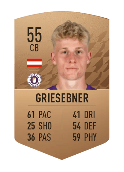 Hubert Griesebner Common 55 OVR