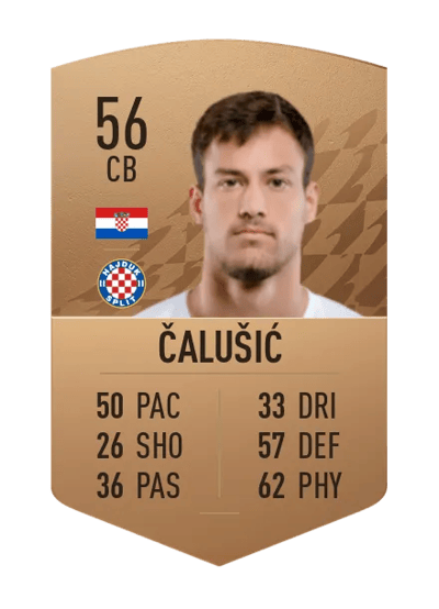 Ivan Čalušić Common 56 OVR