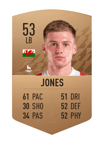 Eddy Jones Common 53 OVR