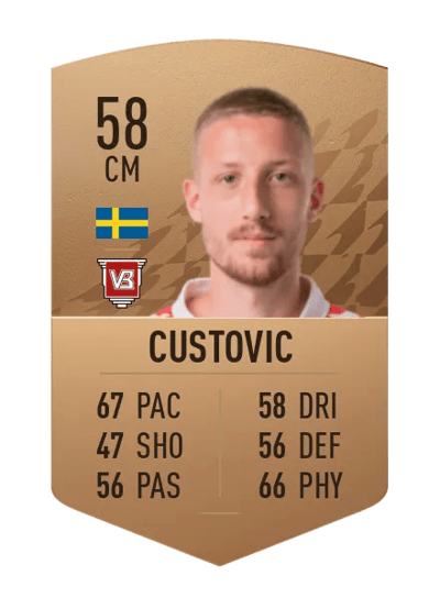 Kevin Custovic Common 58 OVR