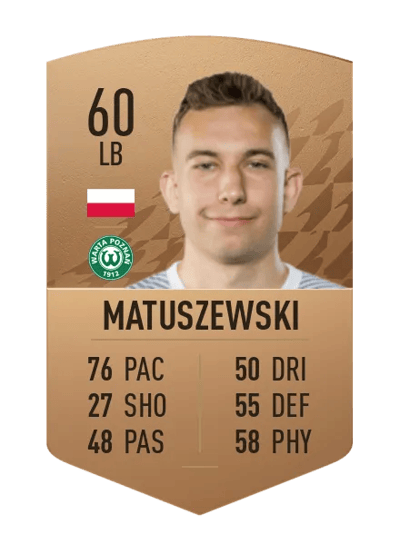 Konrad Matuszewski Common 60 OVR
