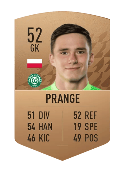 Patryk Prange Common 52 OVR