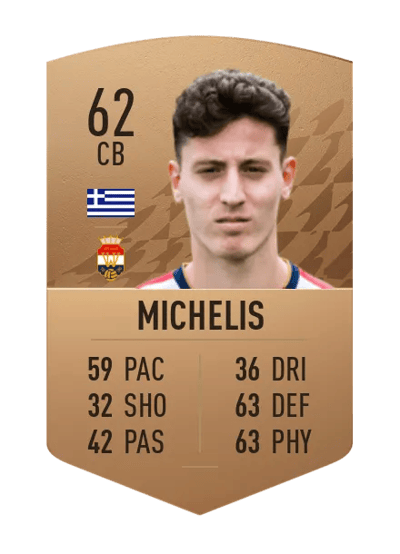 Nikolaos Michelis Common 62 OVR