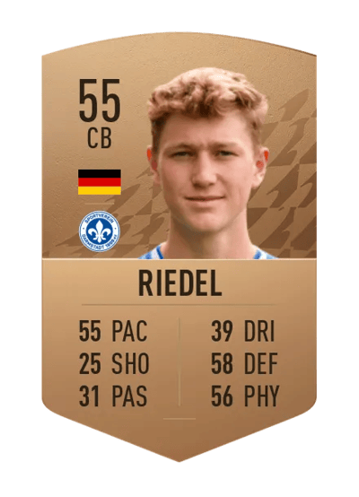 Clemens Riedel Common 55 OVR