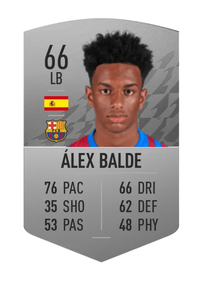 Álex Balde Common 66 OVR