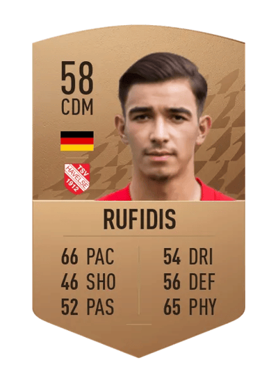 Julian Rufidis Common 58 OVR
