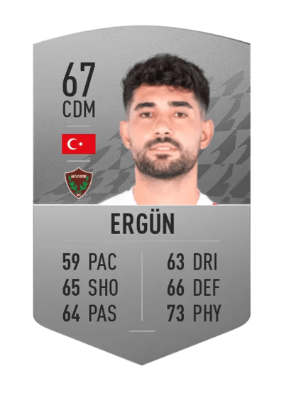Onur Ergün Common 67 OVR