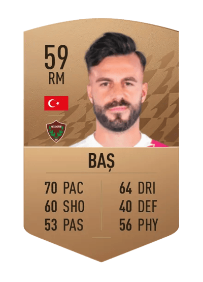 Sadık Baş Common 59 OVR