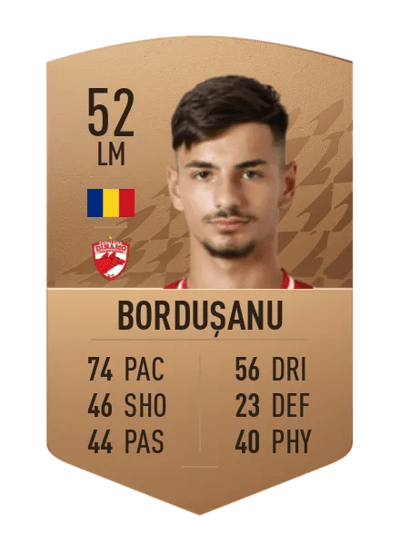 Antonio Bordușanu Common 52 OVR