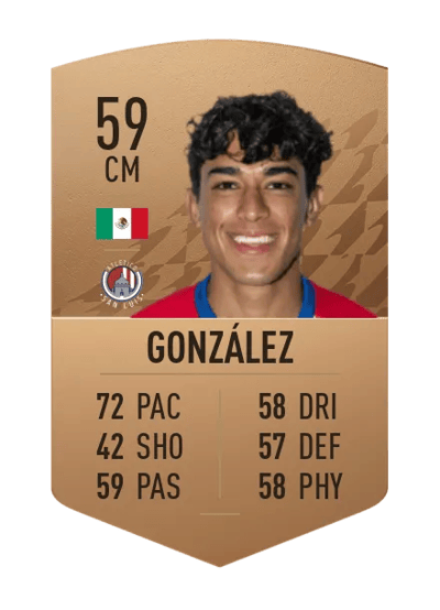 Salvador González Common 59 OVR