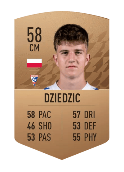Adrian Dziedzic Common 58 OVR