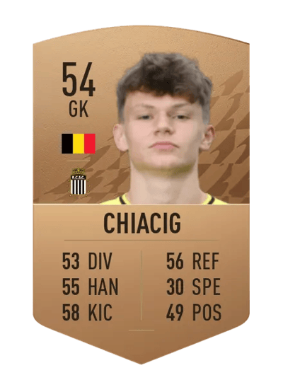Matteo Chiacig Common 54 OVR