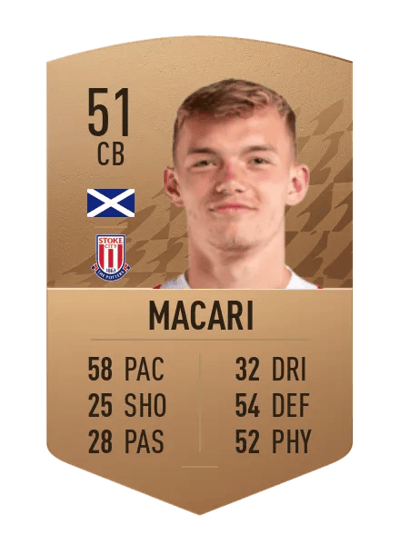 Lewis Macari Common 51 OVR