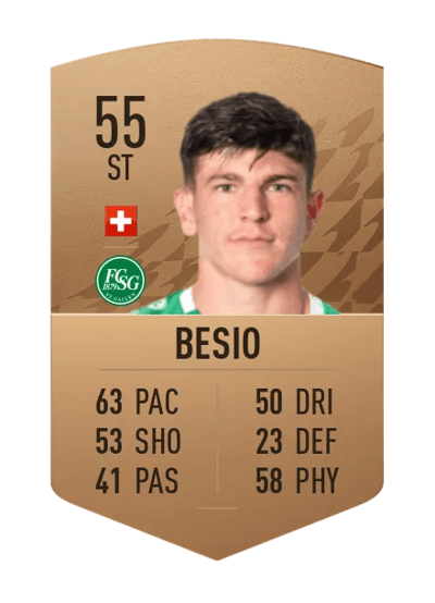Alessio Besio Common 55 OVR