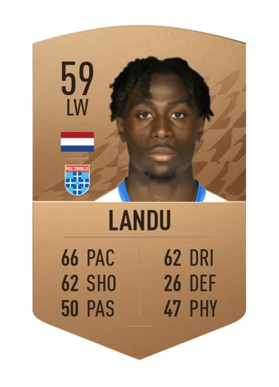 Chardi Landu Common 59 OVR