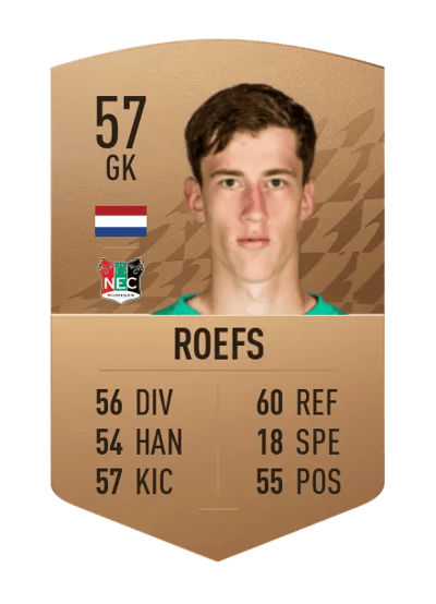 Robin Roefs Common 57 OVR