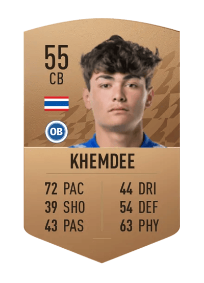 Jonathan Khemdee Common 55 OVR