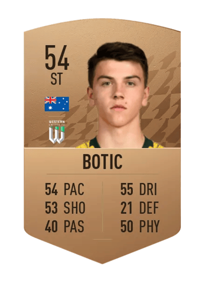 Noah Botic Common 54 OVR