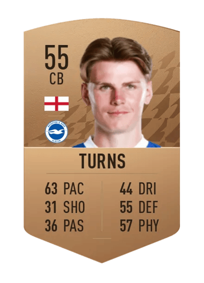 Ed Turns Common 55 OVR