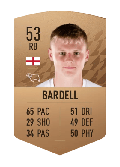 Max Bardell Common 53 OVR