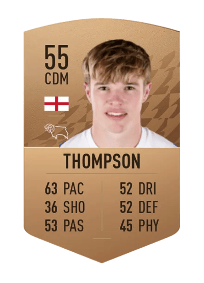 Liam Thompson Common 55 OVR