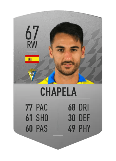 Chapela Common 67 OVR