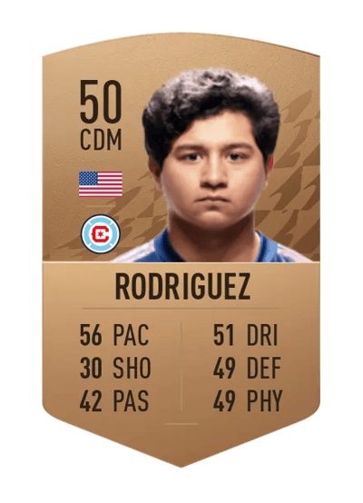 Allan Rodriguez Common 50 OVR