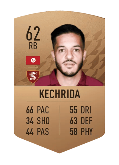 Wajdi Kechrida Common 62 OVR