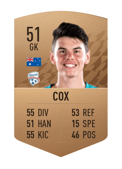 Ethan Cox Common 51 OVR