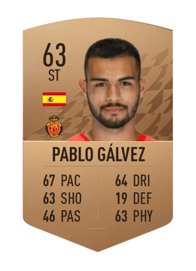Pablo Gálvez Common 63 OVR