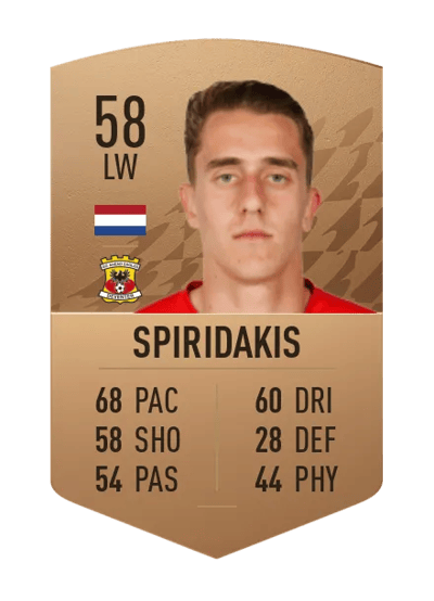 Michalis Spiridakis Common 58 OVR