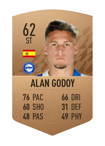 Alan Godoy Common 62 OVR
