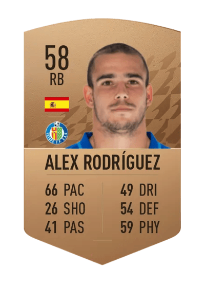 Alex Rodríguez Common 58 OVR