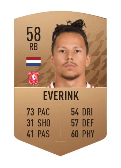 Luca Everink Common 58 OVR