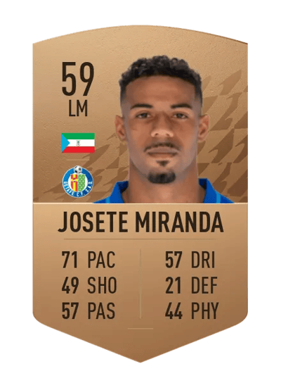 Josete Miranda Common 59 OVR