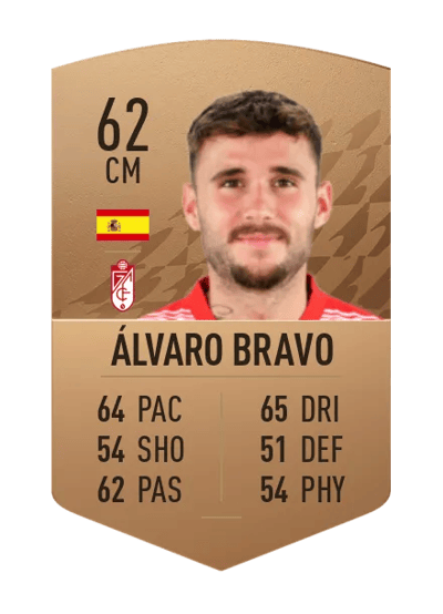 Álvaro Bravo Common 62 OVR