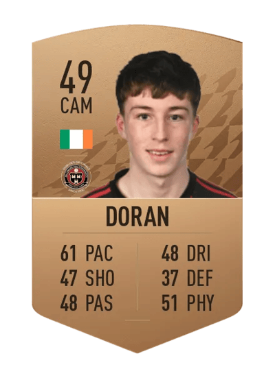 Aaron Doran Common 49 OVR